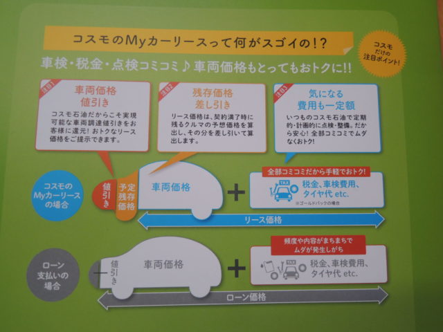 コスモのリース「スマートビークル」残価設定