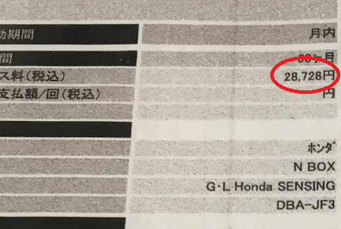 N-BOXリース価格