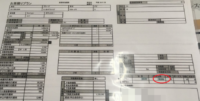 ローン購入の場合