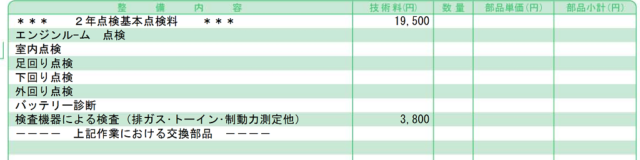 楽天Car車検(旧楽天車検)と価格比較