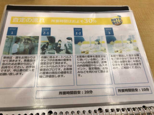 オートベルの査定