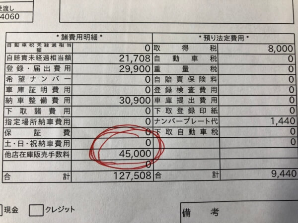 ビッグモーターでもらったウェイクの見積もり